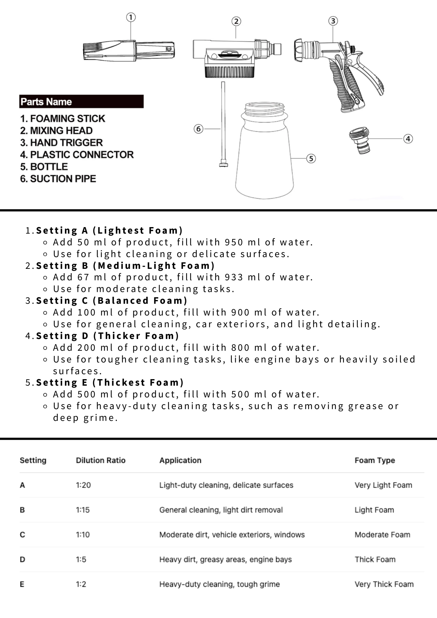 Hydro Foamer 1L
